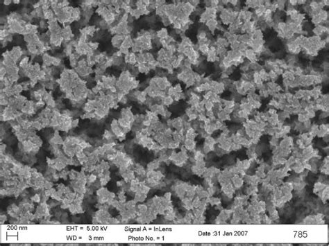 Cr(III) Conversion Layers on Zinc and Zinc Alloys: 